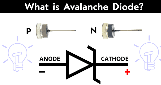 Avalanche Diode