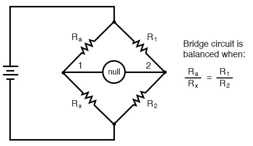 Bridge Circuits