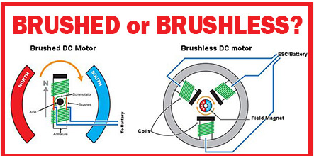 Brushless Motors and Brushed Motors