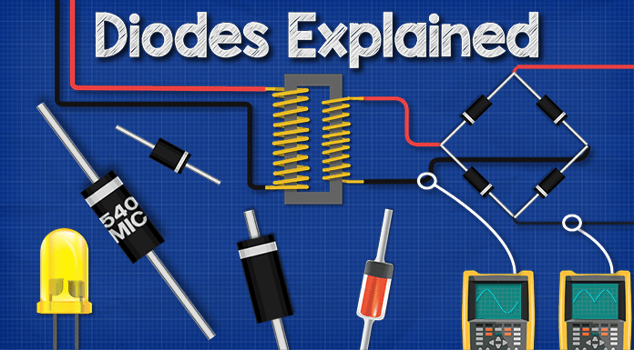 Diodes in Modern Technology