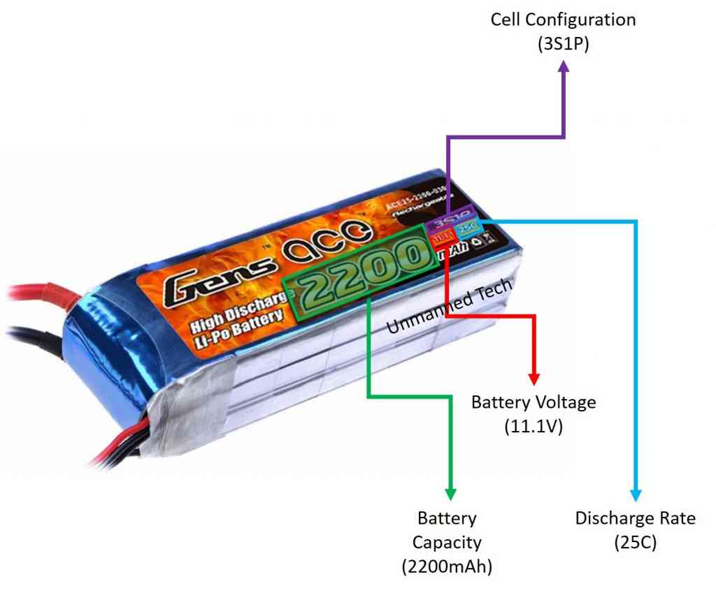 Battery Discharge Calculator