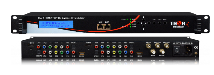 RF Modulators