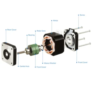 Stepper motors