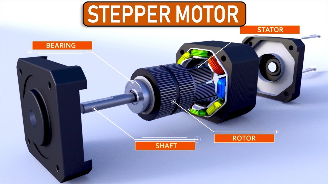 how does a stepper motor work